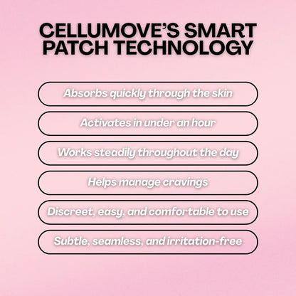 Cellumove Patch - Redefine your body effortlessly